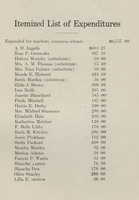 Teacher's Salaries 1915