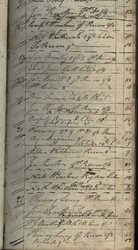 Jonthan Russ' Ledger